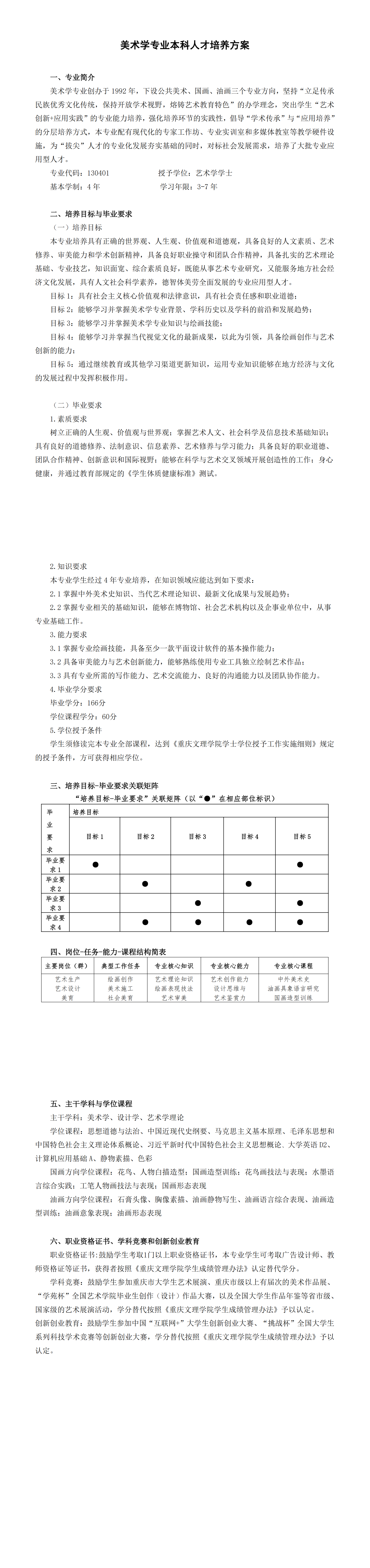 美术学专业人才培方案（2023级）_00.png