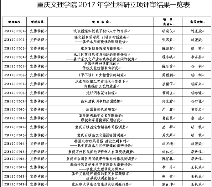 1497863230380059052.png QQ图片20170619113242.png