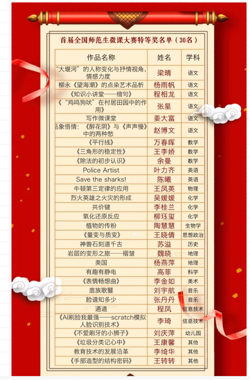 1578150522878075891.png 图片3.png